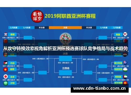 从攻守转换效率视角解析亚洲杯预选赛球队竞争格局与战术趋势